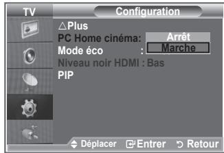 SAMSUNG LE26S81B - Branchement de l'ensemble PC Home cinéma - 2
