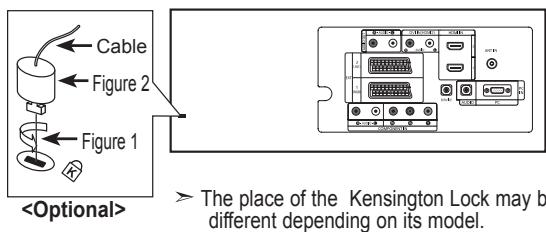 SAMSUNG LE26S81B - Using the Anti-Theft Kensington Lock - 1