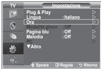 SAMSUNG LE26S81B - Accensione e spegnimento automatico del televisore - 1