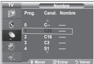 SAMSUNG LE26S81B - Los nombres de los canales se asignarán de forma automática cuando éstos emitan dicha información. Estos nombres se pueden cambiar, lo que le permite asignar otros nuevos. - 2