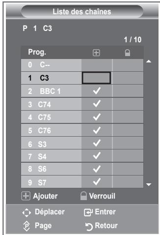 SAMSUNG LE26S81B - Vous pouvez facilement supprimer, ajouter ou verrouiller des canaux. - 1