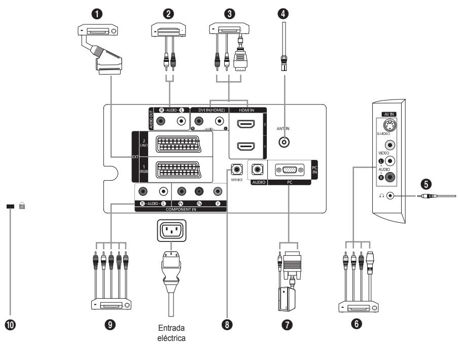 SAMSUNG LE26S81B - Sensor del mando a distancia - 1