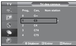 SAMSUNG LE27S71B - Organisation des canaux mémorisés - 1