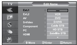 SAMSUNG LE27S71B - Editing the Input Source Names - 1