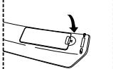 SAMSUNG LE27S71B - Batterien in die Fernbedienung montieren - 3