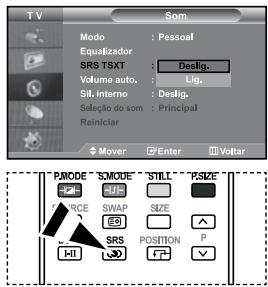 SAMSUNG LE27S71B - As programações de som podem ser reguladas de acordo com as suas preferências. - 1