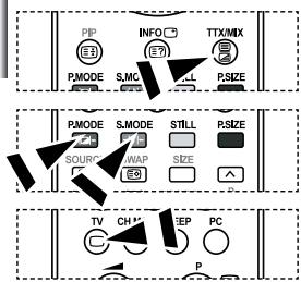 SAMSUNG LE27S71B - Utilisation du système Fastext pour sélectionner une page télétexte - 1