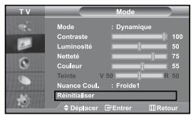 SAMSUNG LE27S71B - Rétablir les paramètres de réglage de l'image d'usine. - 1