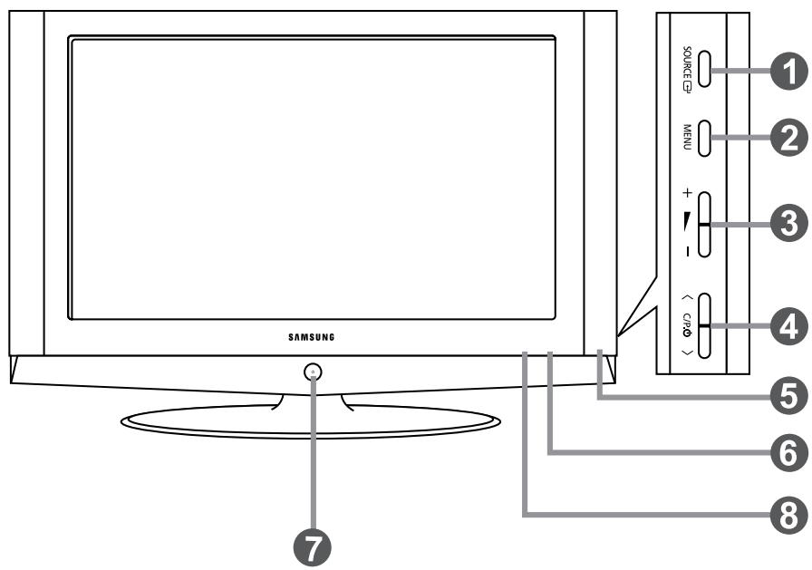 SAMSUNG LE27S71B - Installing the Wall Mount Kit - 2