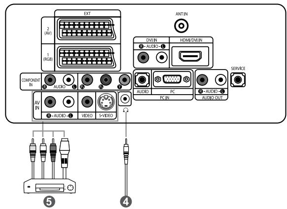 SAMSUNG LE27S71B - Voyant d'alimentation - 2