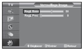 SAMSUNG LE27S71B - Modes d'affichage - 1