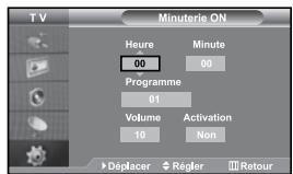 SAMSUNG LE27S71B - Marche et arrêt automatique du téléviseur - 1
