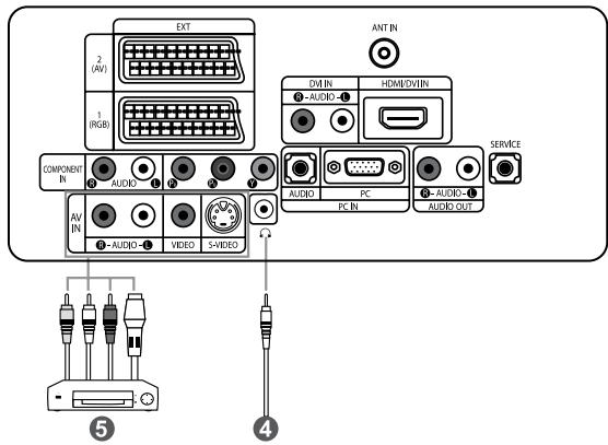 SAMSUNG LE27S71B - Indicatore alimentazione - 2