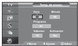 SAMSUNG LE27S71B - Encendido y apagado de la televisión automáticamente - 1