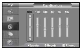 SAMSUNG LE27S71B - Regolazione delle impostazioni dell'audio - 1