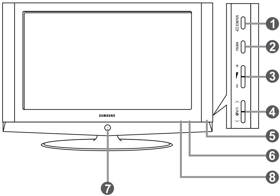 SAMSUNG LE27S71B - Installation du kit de montage mural - 2
