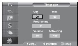 SAMSUNG LE27S71B - De televisie automatisch aan uitschakelen - 1