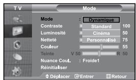 SAMSUNG LE27S71B - Modification de l'image standard - 1