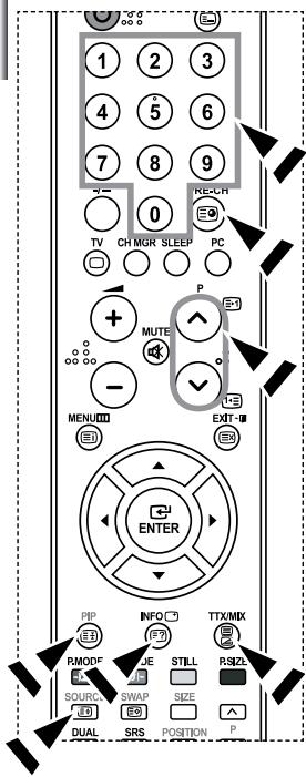 SAMSUNG LE27S71B - Teletekstinformatie weergeven - 2