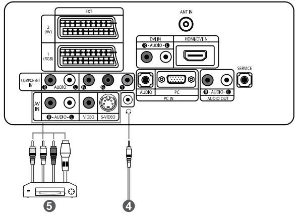 SAMSUNG LE27S71B - Fernbedienungssensor - 2