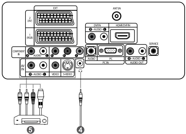 SAMSUNG LE27S71B - Controlelampje stroom - 2