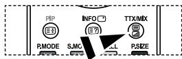 SAMSUNG LE27S71B - Utilizzo della modalità Fastext per selezionare una pagina Teletext - 1
