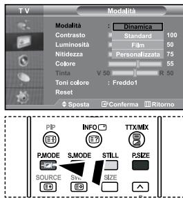 SAMSUNG LE27S71B - Ottimizzazione della sintonia dei canali - 2