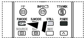 SAMSUNG LE27S71B - Modification de l'image standard - 2