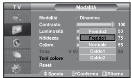 SAMSUNG LE27S71B - Modifica della tonalità di colore - 1