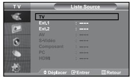 SAMSUNG LE27S71B - Sélection de la source - 1