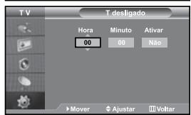 SAMSUNG LE27S71B - Ligar e desligar o televisor automaticamente - 2