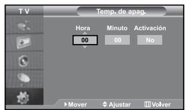 SAMSUNG LE27S71B - Encendido y apagado de la televisión automáticamente - 2