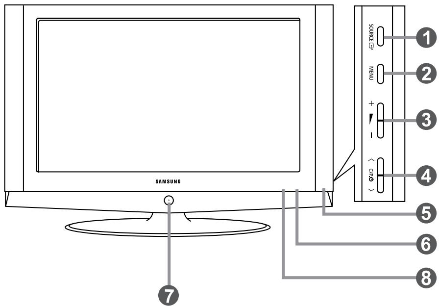 SAMSUNG LE27S71B - Wandhalterung anbringen - 2