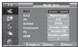 SAMSUNG LE27S71B - Modification du nom d'une source d'entrée - 1