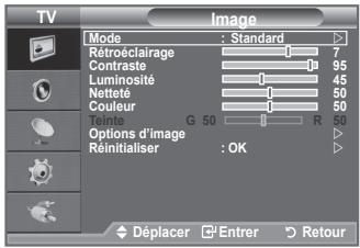 SAMSUNG LE32A330J1 - Changement de la norme Image - 1