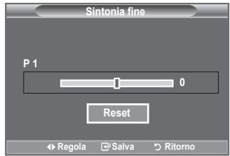 SAMSUNG LE32A330J1 - Utilizzare la sintonia fine per regolare manualmente un canale la cui ricezione non è ottimale. - 2