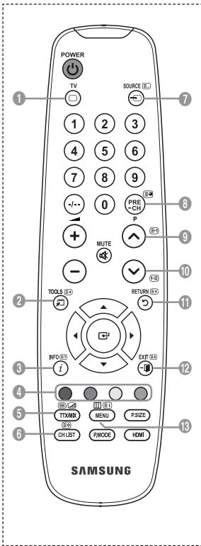 SAMSUNG LE32A330J1 - Funkcia teletextu - 1