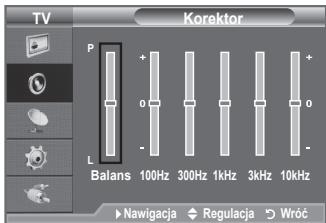 SAMSUNG LE32A330J1 - ♦ Korektor: Balans/100Hz/300Hz/1kHz/3kHz/10kHz - 1