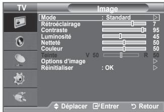 SAMSUNG LE32A330J1 - Affichage des menus - 1