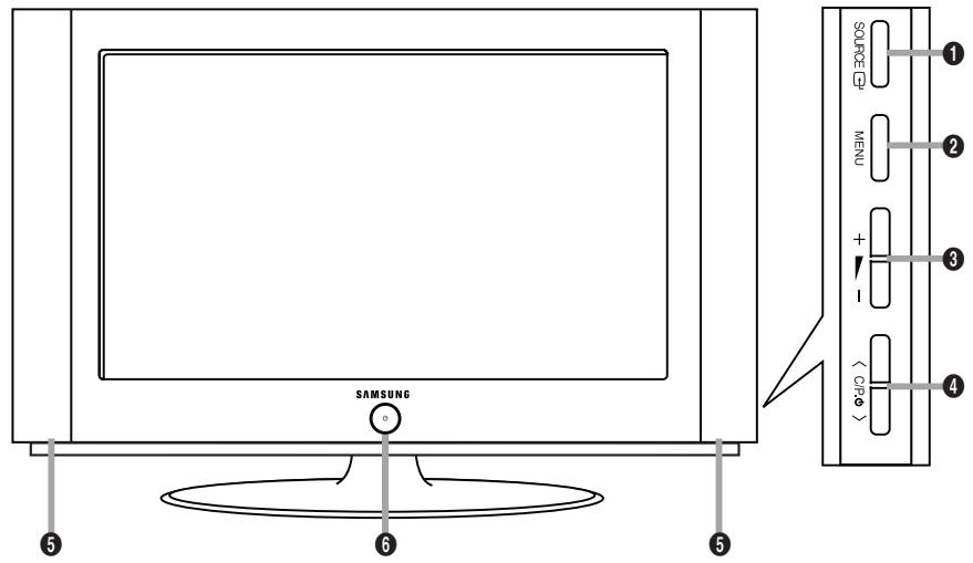 SAMSUNG LE32A330J1 - De muurbevestiging installeren - 3