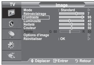 SAMSUNG LE32A330J1 - Votre téléviseur dispose de plusieurs réglages qui vous permettent de contrôler la qualité de l'image. - 1