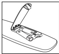 SAMSUNG LE32A330J1 - ④ AUDIO OUT [R-AUDIO-L] - 1