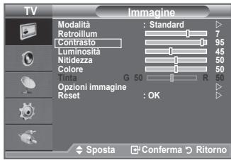 SAMSUNG LE32A330J1 - Il televisore dispone di varie impostazioni che consentono di controllare la qualità dell'immagine. - 1