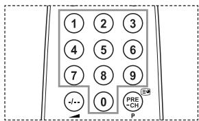 SAMSUNG LE32A330J1 - Teletekstfunctie - 2