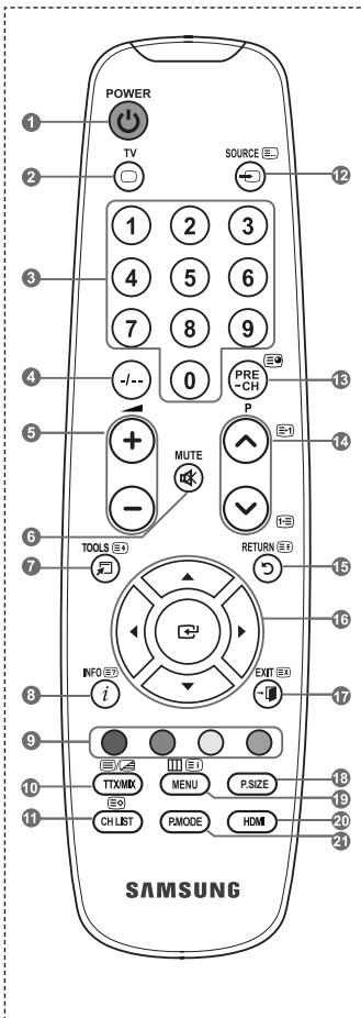 SAMSUNG LE32A330J1 - Funkcije teleteksta - 1