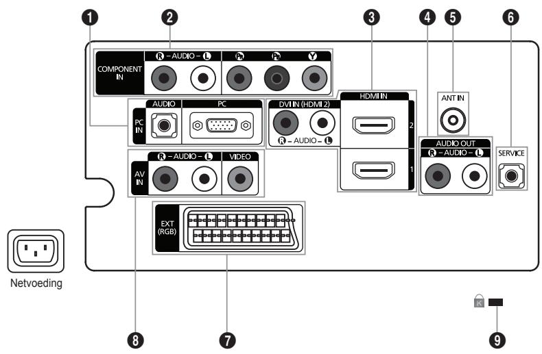 SAMSUNG LE32A330J1 - Sensor van afstandsbediening - 1
