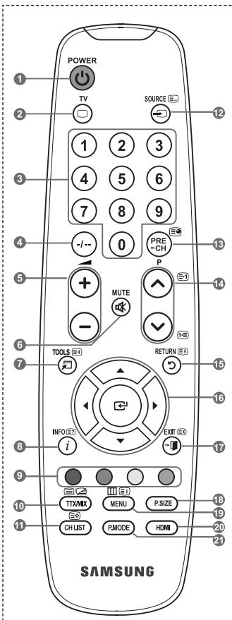 SAMSUNG LE32A330J1 - Funções do Teletexto - 1
