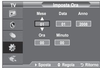 SAMSUNG LE32A330J1 - Impostazione e visualizzazione dell'ora corrente - 2