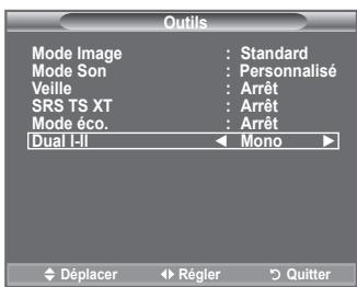 SAMSUNG LE32A330J1 - Sélection du mode Son - 1
