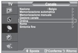 SAMSUNG LE32A330J1 - Ordinamento dei canali memorizzati - 1